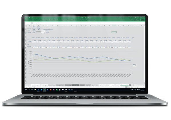 Analiza wrazliwosci na wahania kursowe