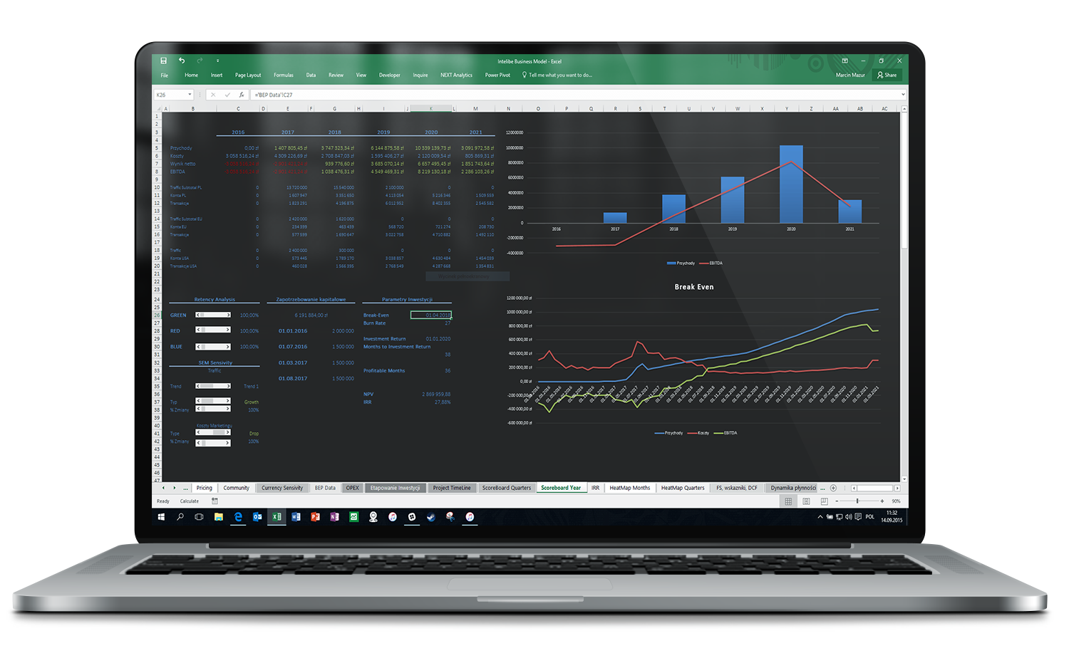 Dashboard Finansowy wraz z symulacja 3