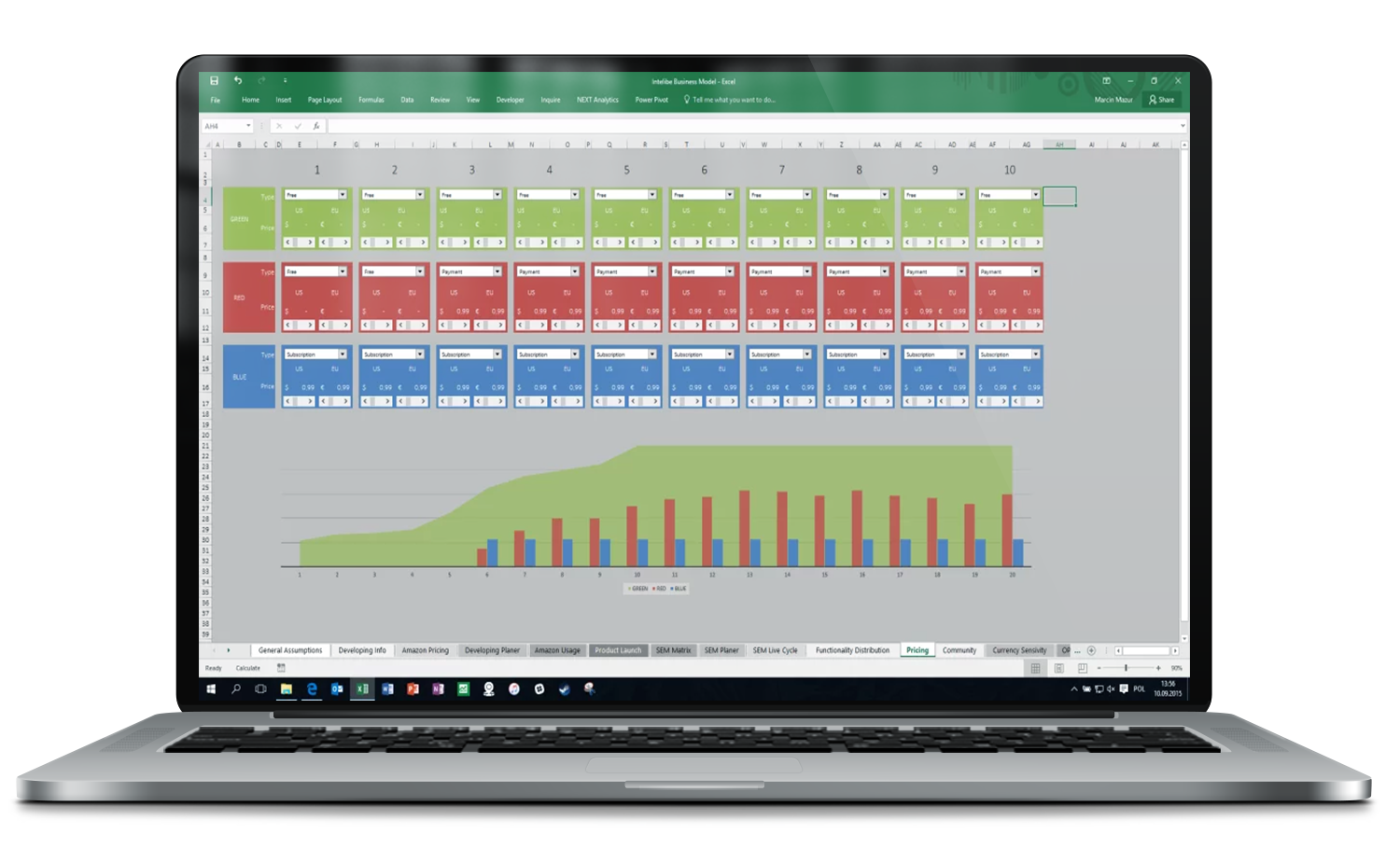 MOdelwowanie cennika uslug w biznes planie