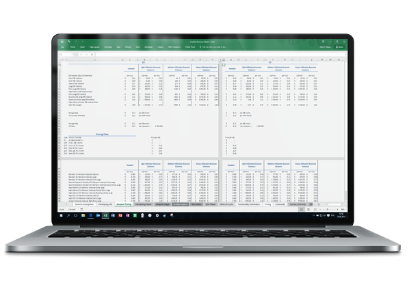 Modelowanie kosztow chmury AWS