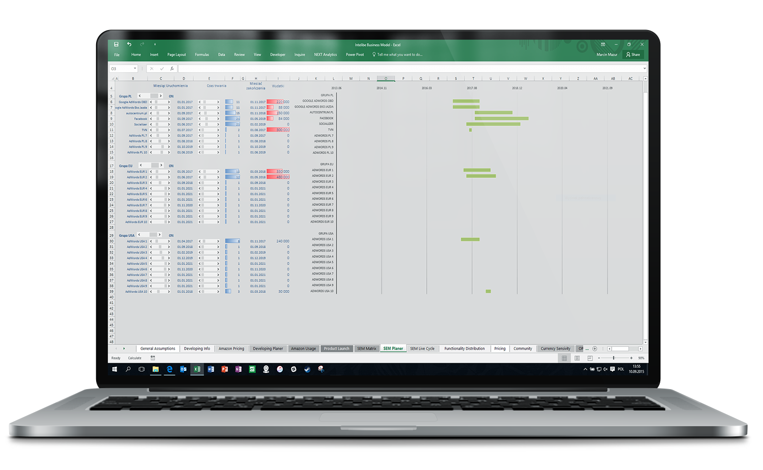 Planowanie kampanii marektingowych