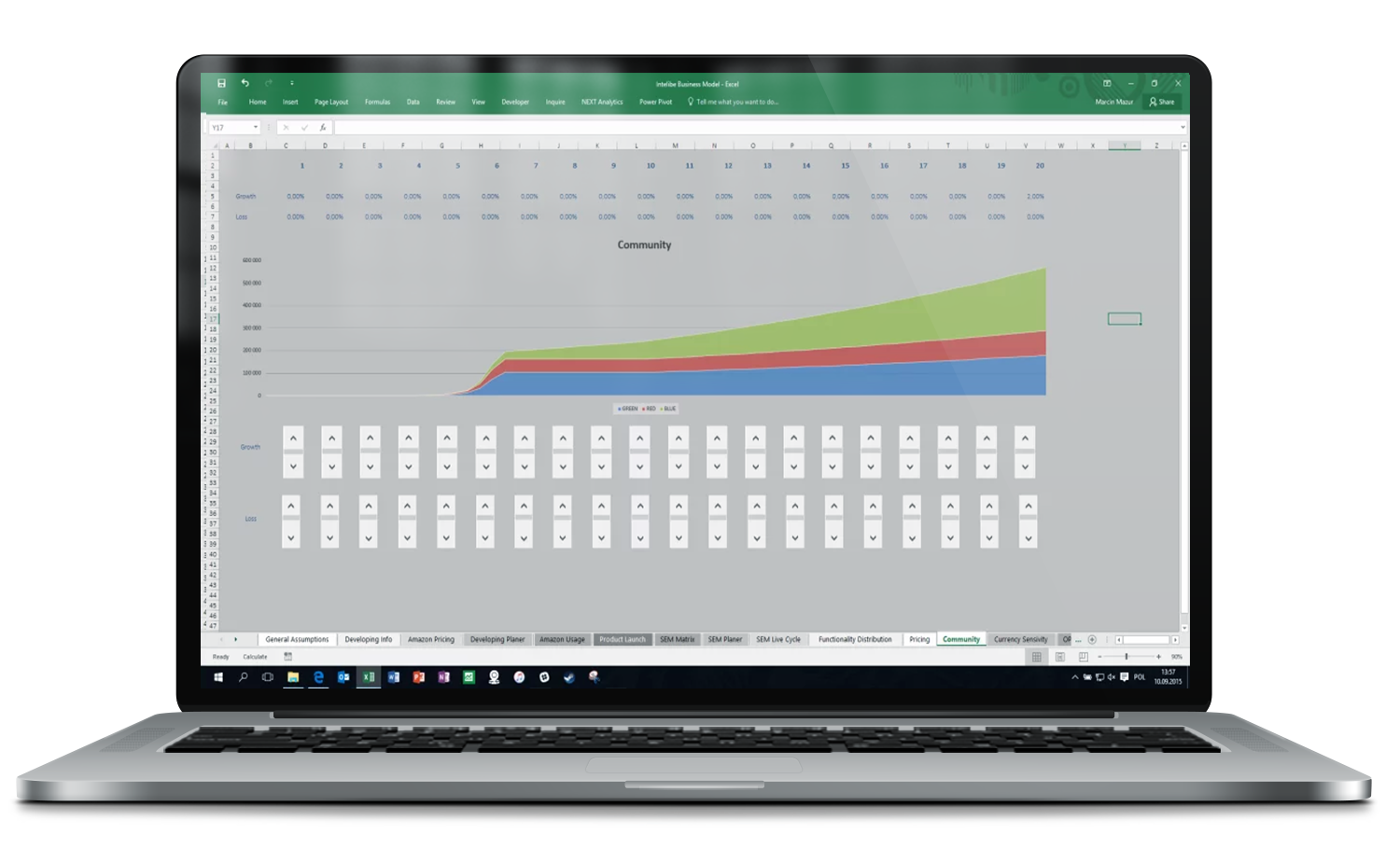 Symulacja budowy community