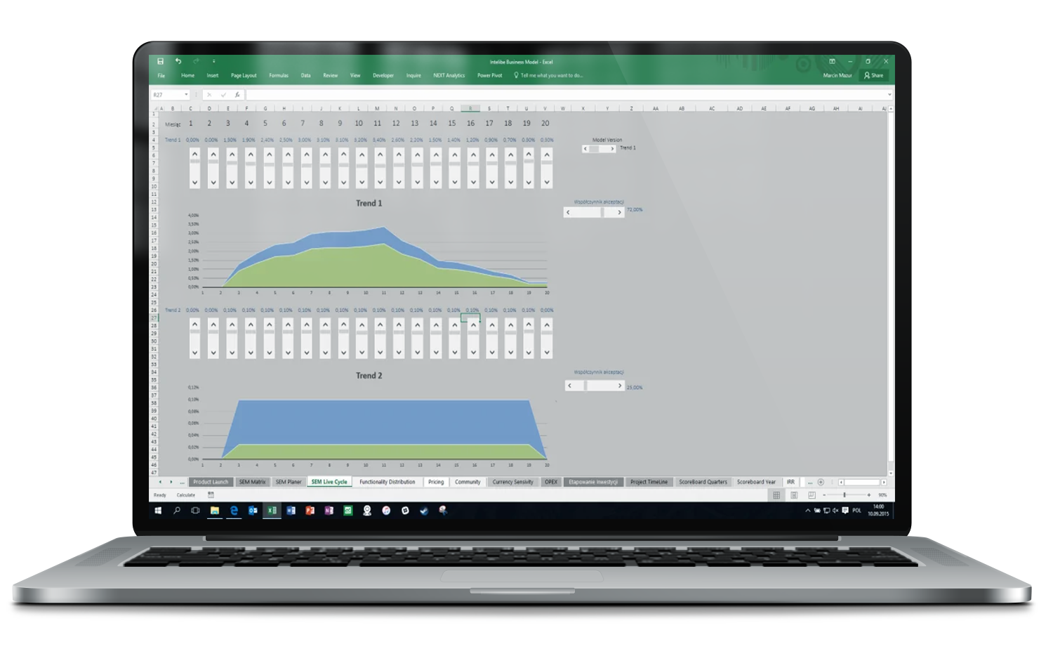 Trendy konnwersji dla instalacji aplikcjia