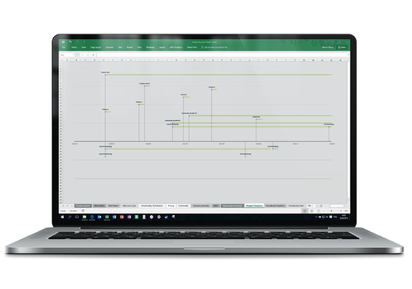 Wizualizacka Milestone