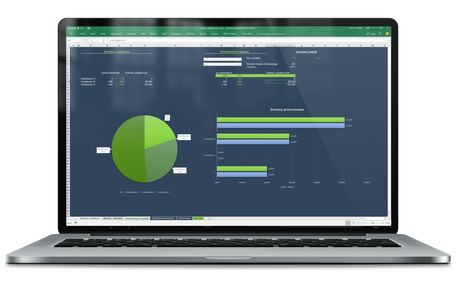 Deal model 2 inwestor jako nowy wspolnik