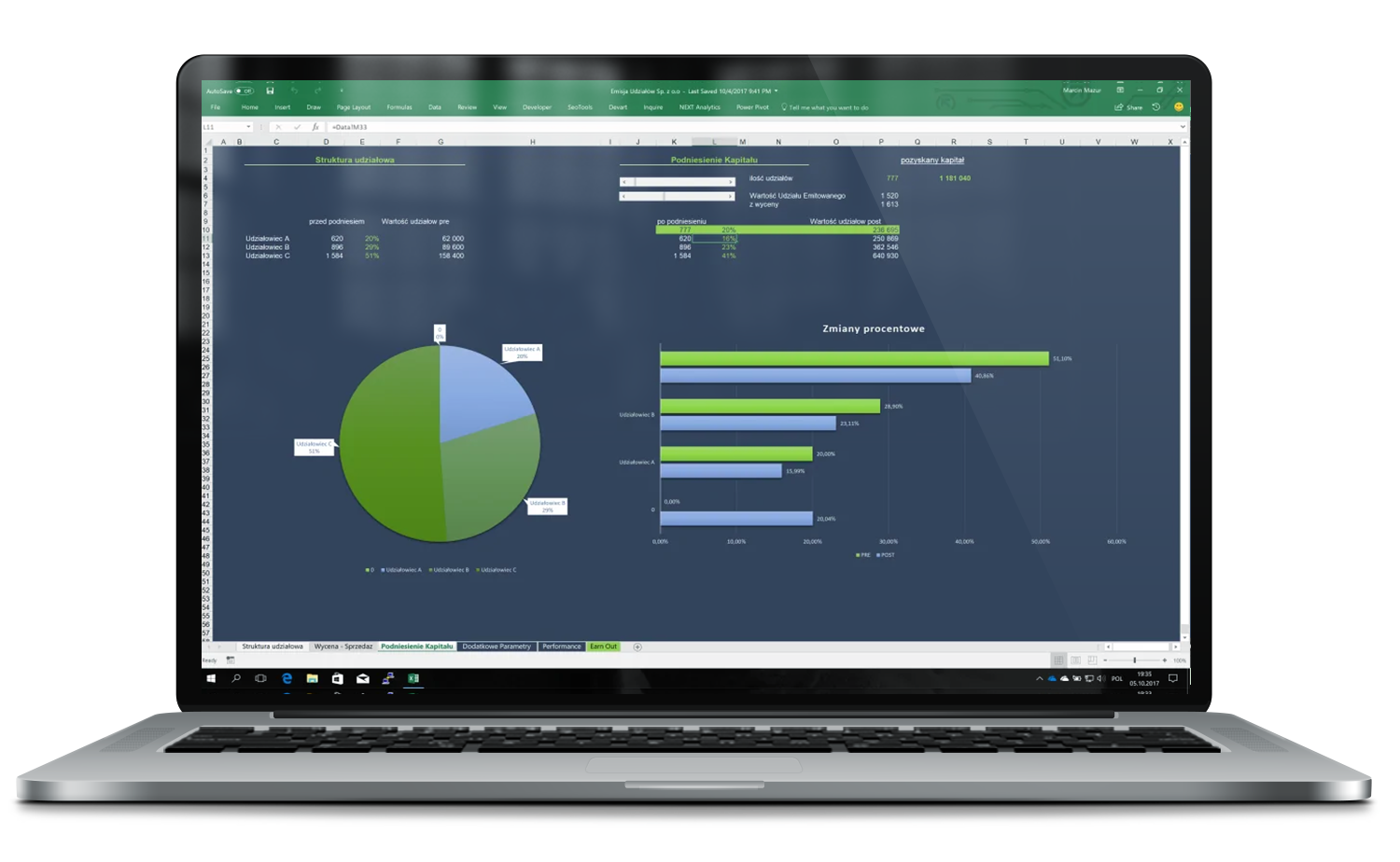 Deal model 3 inwestor podnosi kapital