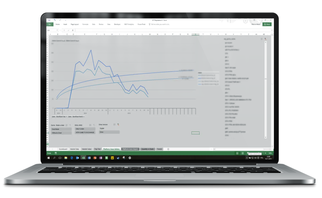 GT Dashboard Offer Benchmark 2