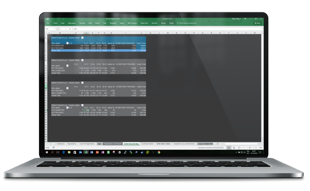GT Registtranis Dashboard 5