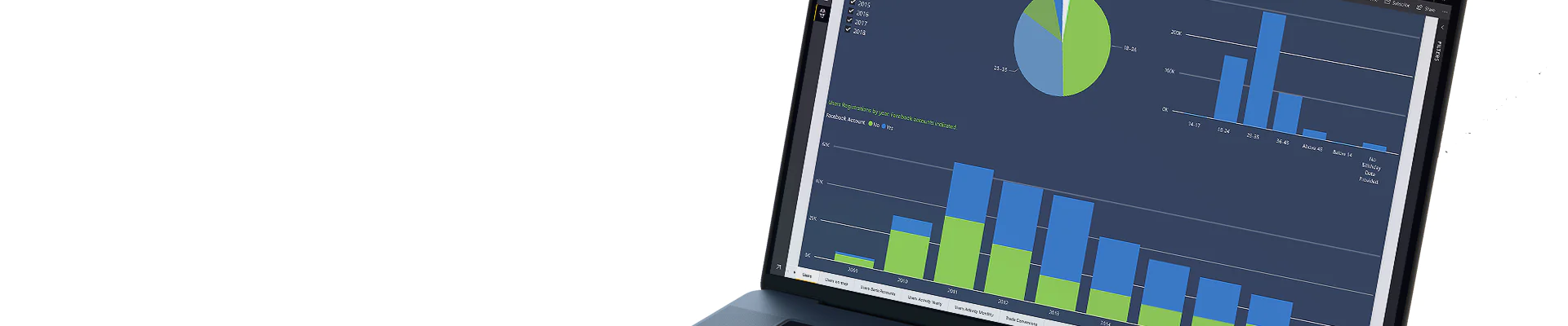 Power BI - MySQL Dataset