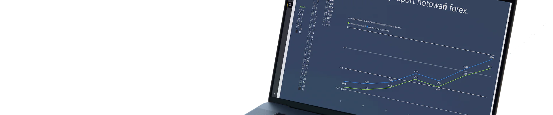 Power BI - Postressql Dataset