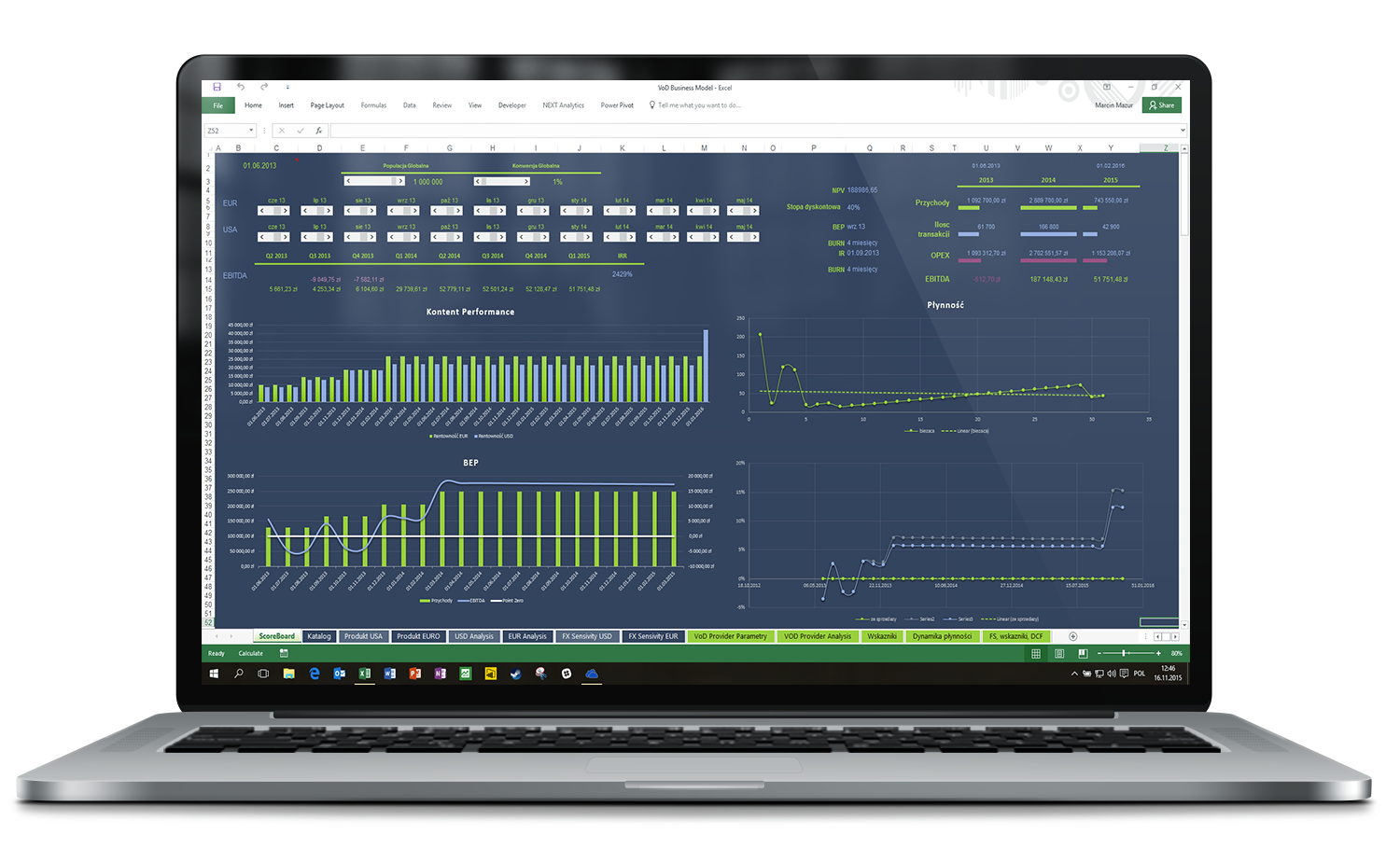 VoD Financial Model Dashboard 1