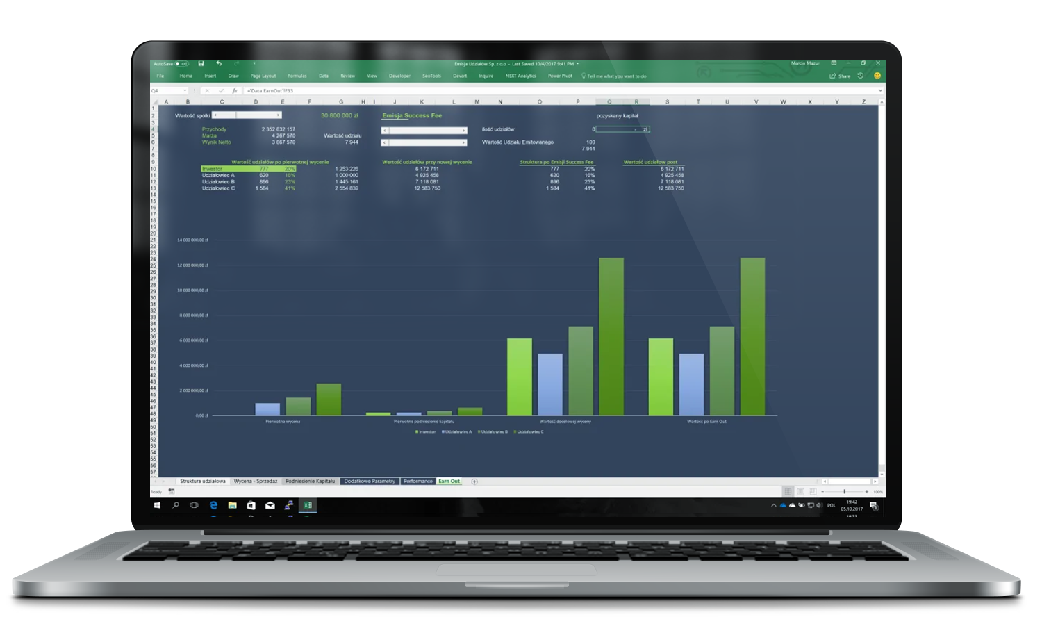 deal model 4 nowa wycena