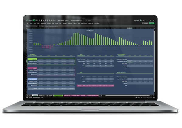 Dashboard 1