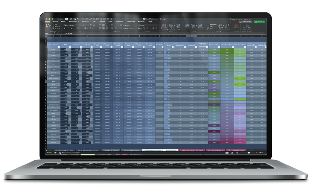 Headshot haven Open AI Promp Data