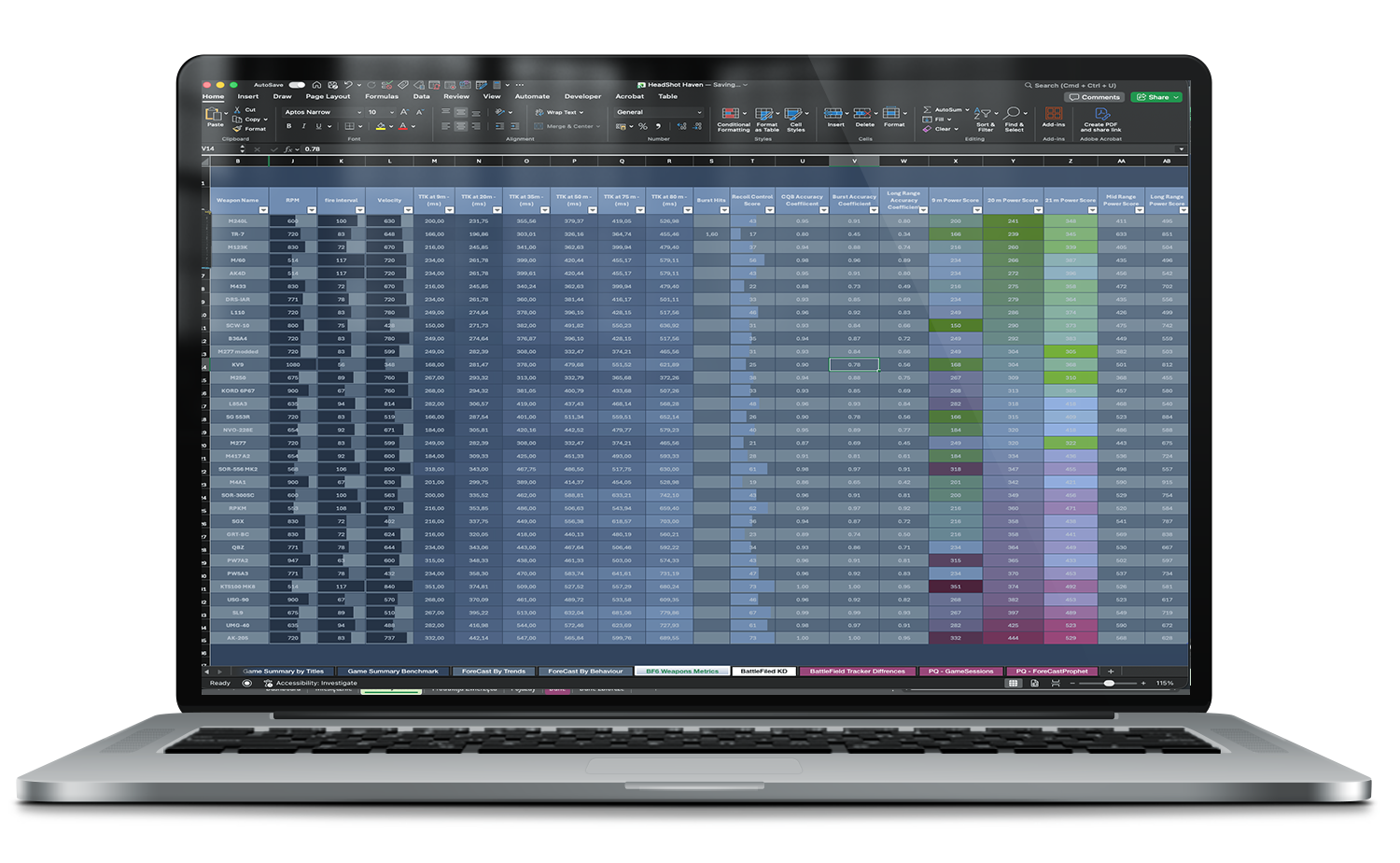 Headshot haven Open AI Promp Data
