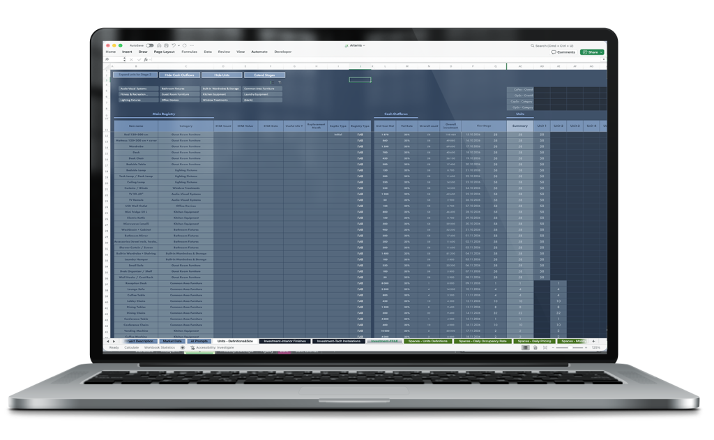 Artemis Investment FFE