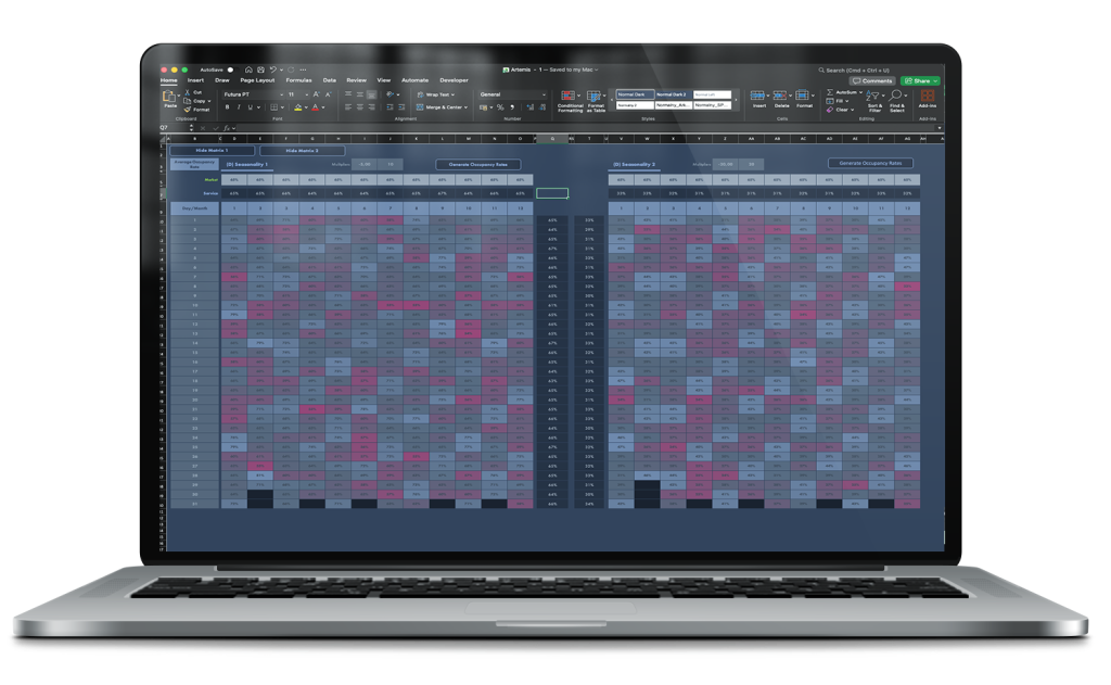 artemis occupancy rates