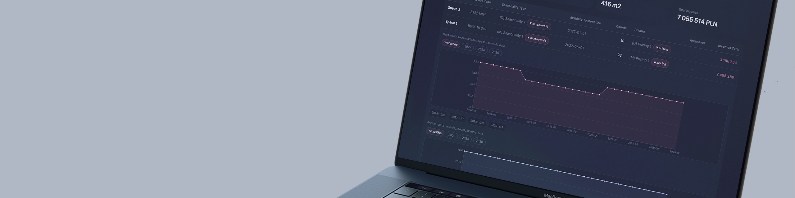 Agriculture analytics - data-driven solutions for agribusiness