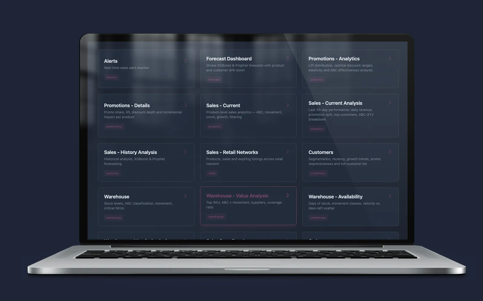 Iris - dashboard live dla zarządu