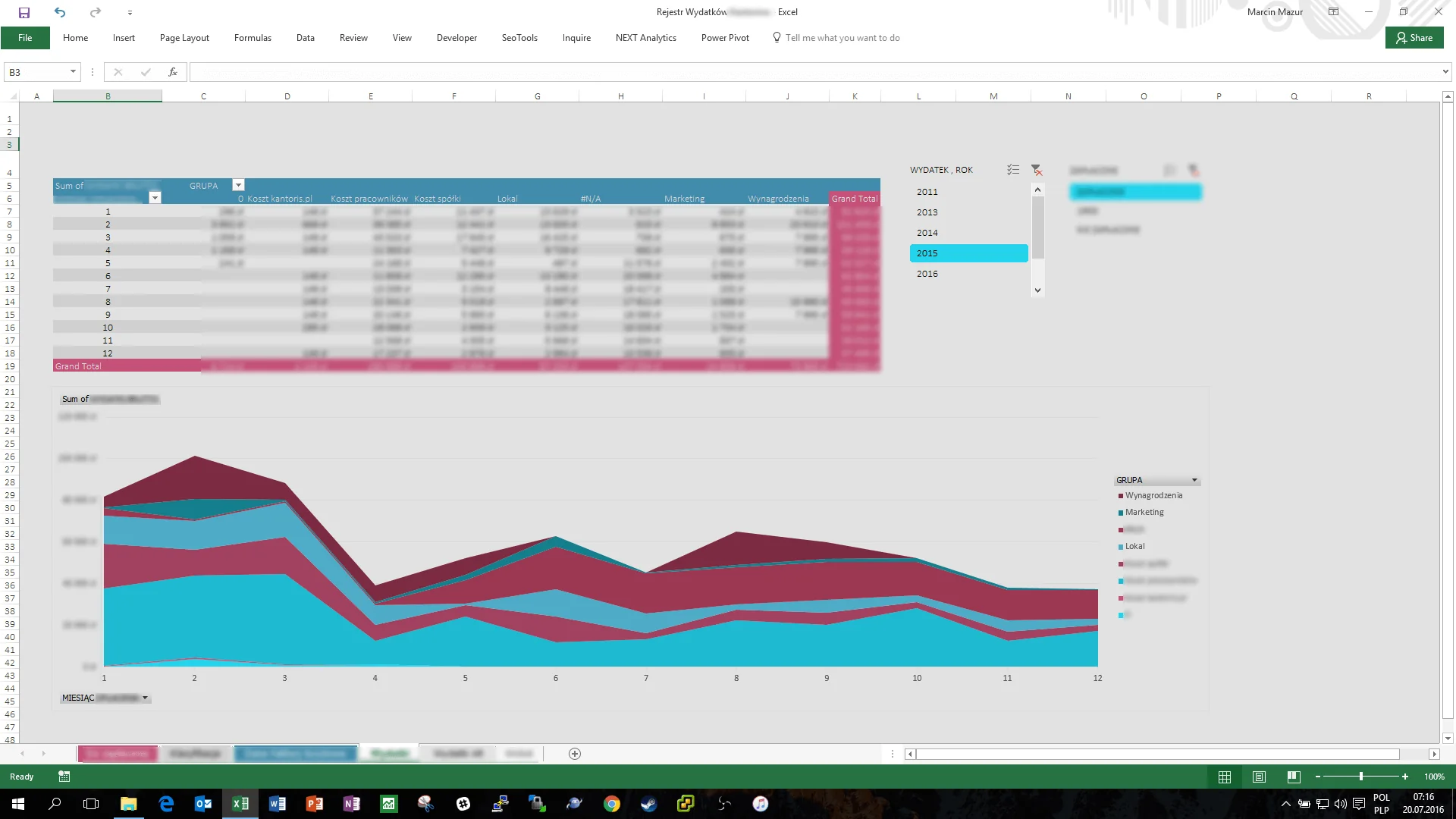 Excel dashboard – roczne zestawienie kosztów z systemu księgowego; podział na kategorie: koszty produktu, pracownicy, wynajem lokalu, marketing i wynagrodzenia.