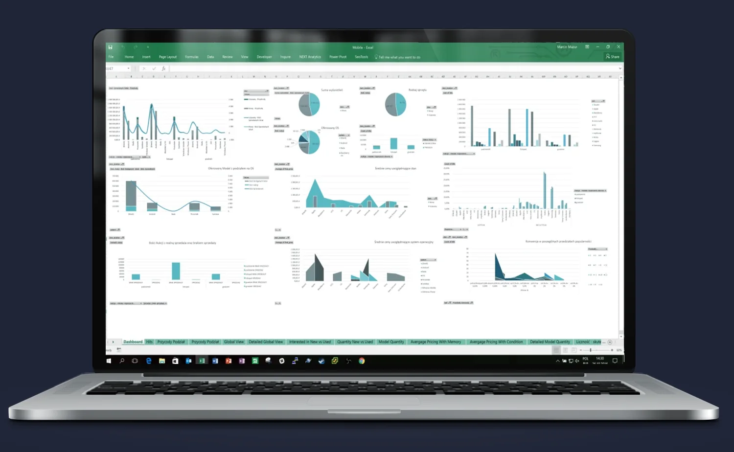 Ingestia – dashboard monitorowania aukcji w czasie rzeczywistym; śledzenie cen, wyświetleń ofert, statusów aukcji i decyzji cenowych na podstawie danych rynkowych.