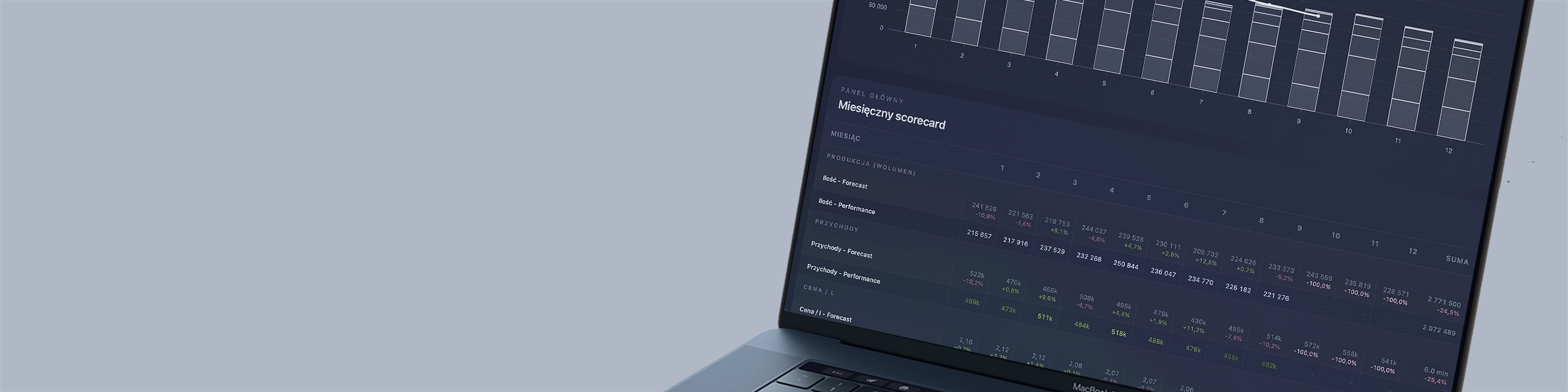 Origami Effect - oferta usług data-driven dla firm