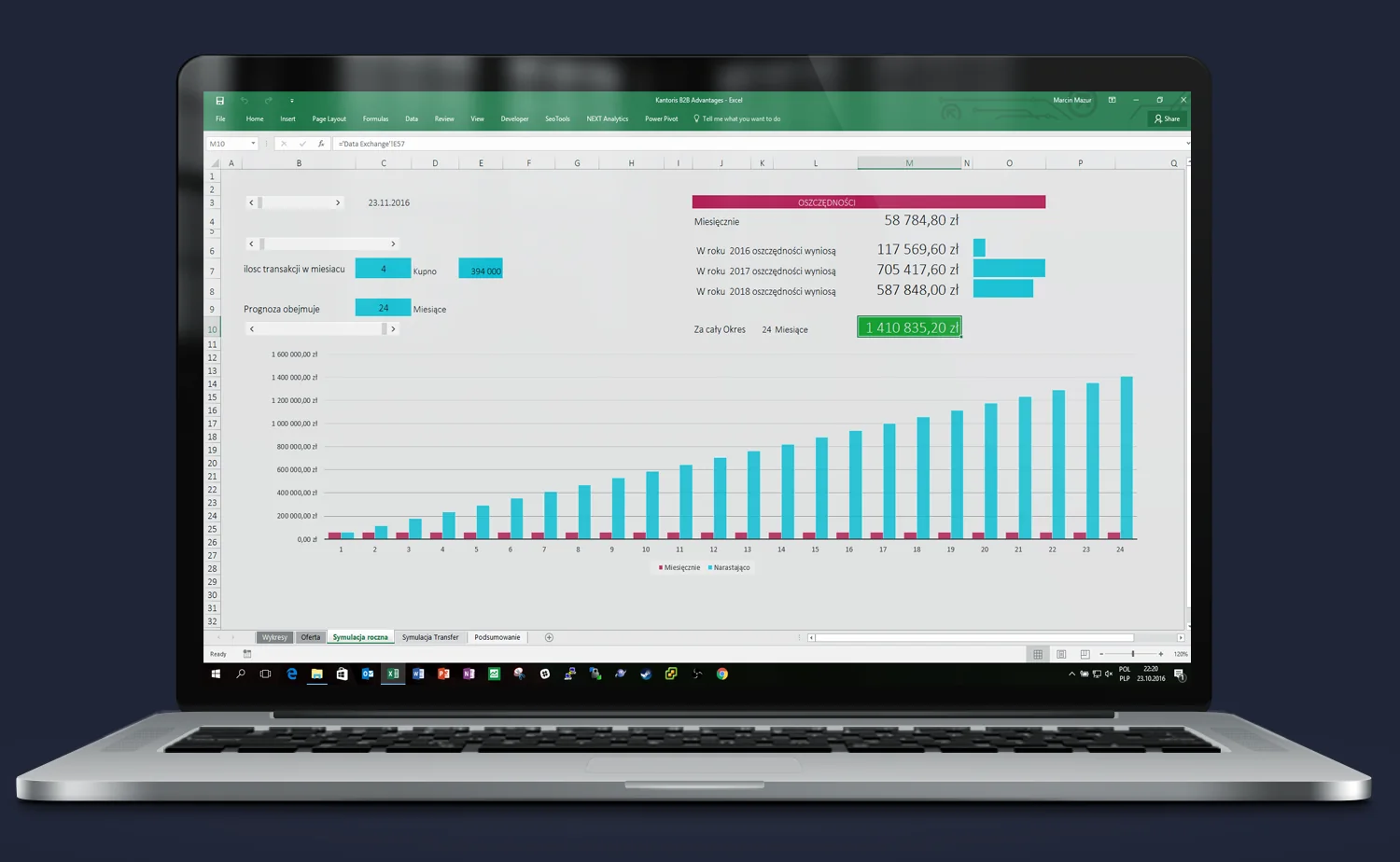 Excel – dynamiczne projekcje oszczędności; rosnący wykres słupkowy narastających korzyści finansowych z korzystania z platformy walutowej zamiast banku w horyzoncie 24 miesięcy.
