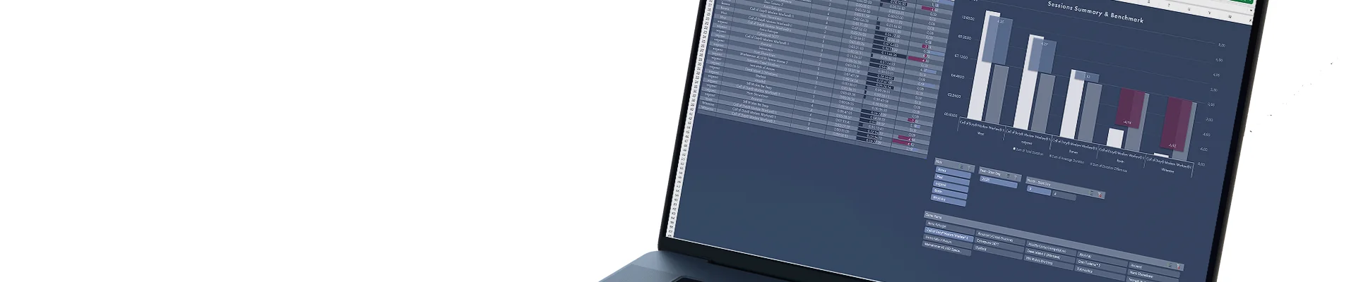 Headshot Haven – dashboard benchmarku aktywności graczy; porównanie użytkowników według czasu spędzonego na poszczególnych grach i sesjach bez manualnej analizy.