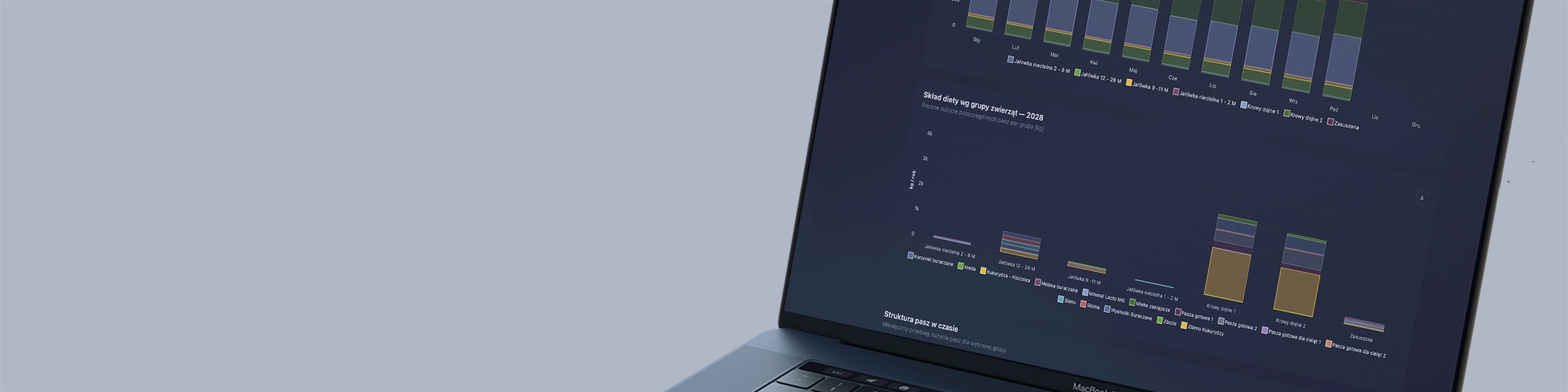 Hebe – inteligentny system ewidencji operacyjnej i kontroli jakości dla ferm mlecznych; moduły: stado, mleko, weterynaria, żywienie z integracją Demeter, Gaia i Iris.