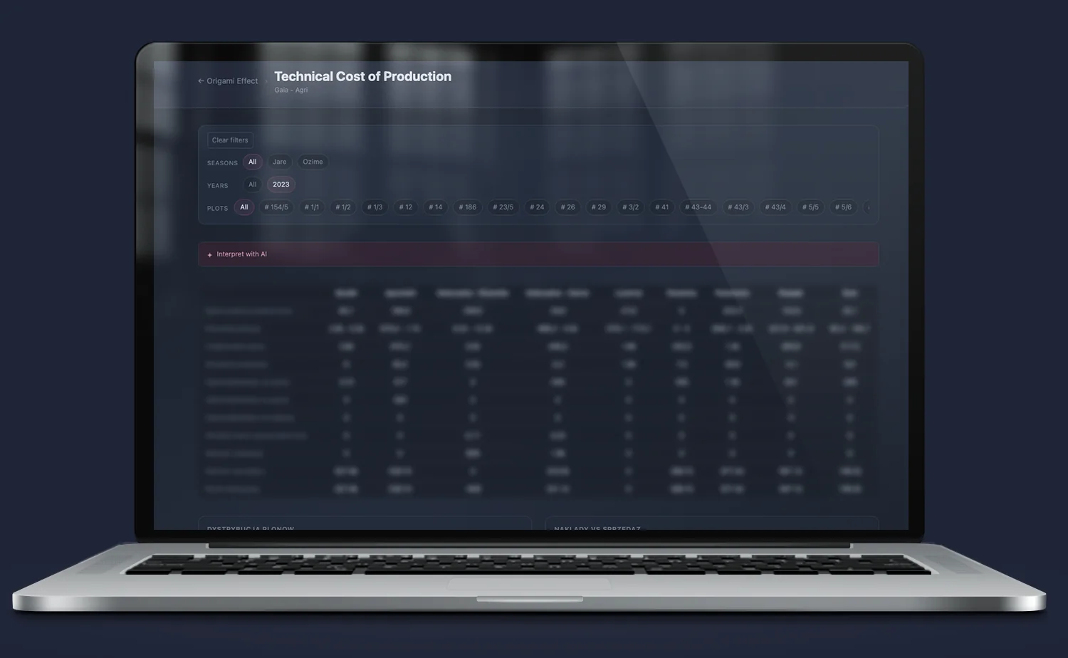 Iris + AI – wykres z kontekstem; każdy dashboard w Iris może wysłać precyzyjny kontekst liczbowy do modelu AI i odebrać gotową interpretację bezpośrednio na ekranie.