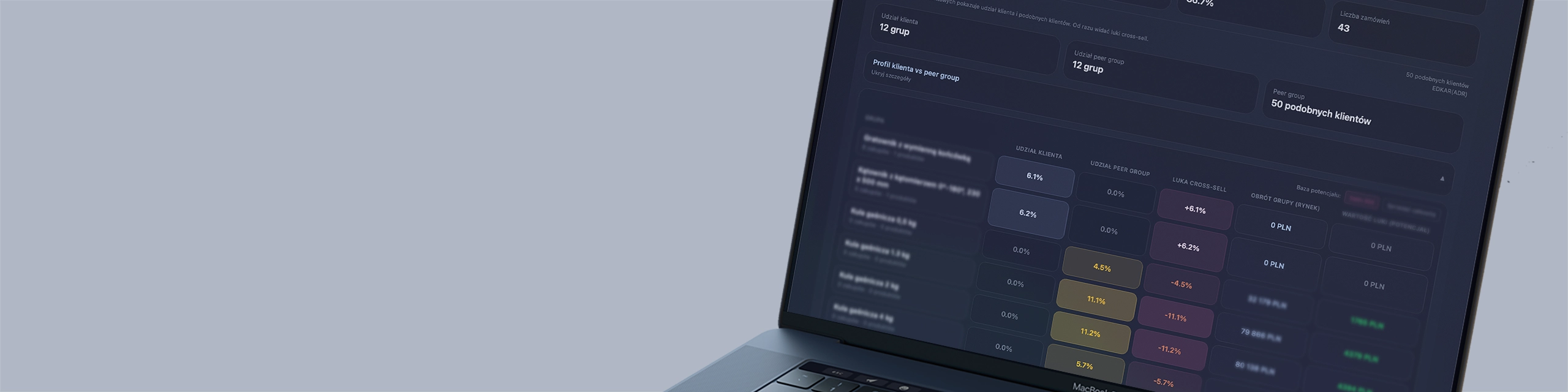 Iris – interaktywna warstwa wizualna dla danych w React; cover projektu Origami Effect, framework dashboardów łączący każdy system danych z przejrzystą warstwą analityczną.