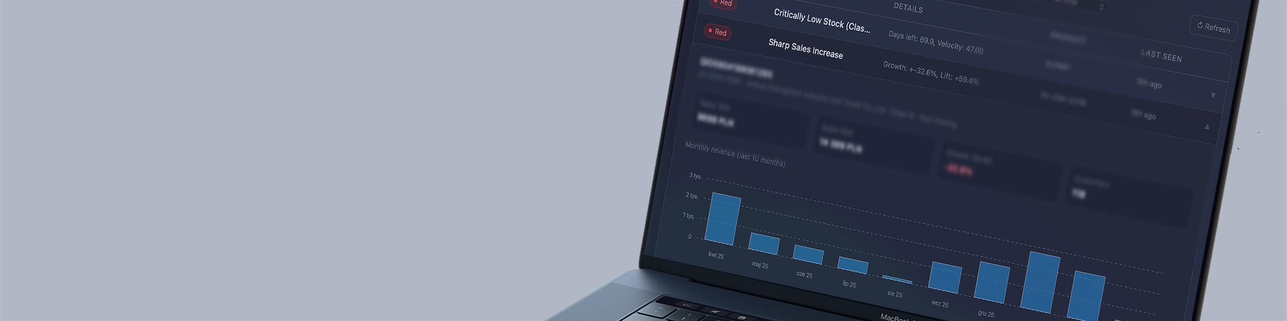Iris · Quantis – interaktywne dashboardy analityczne dla firm importowych i dystrybucyjnych; okładka projektu Origami Effect łączącego Comarch ERP Optima z warstwą React.