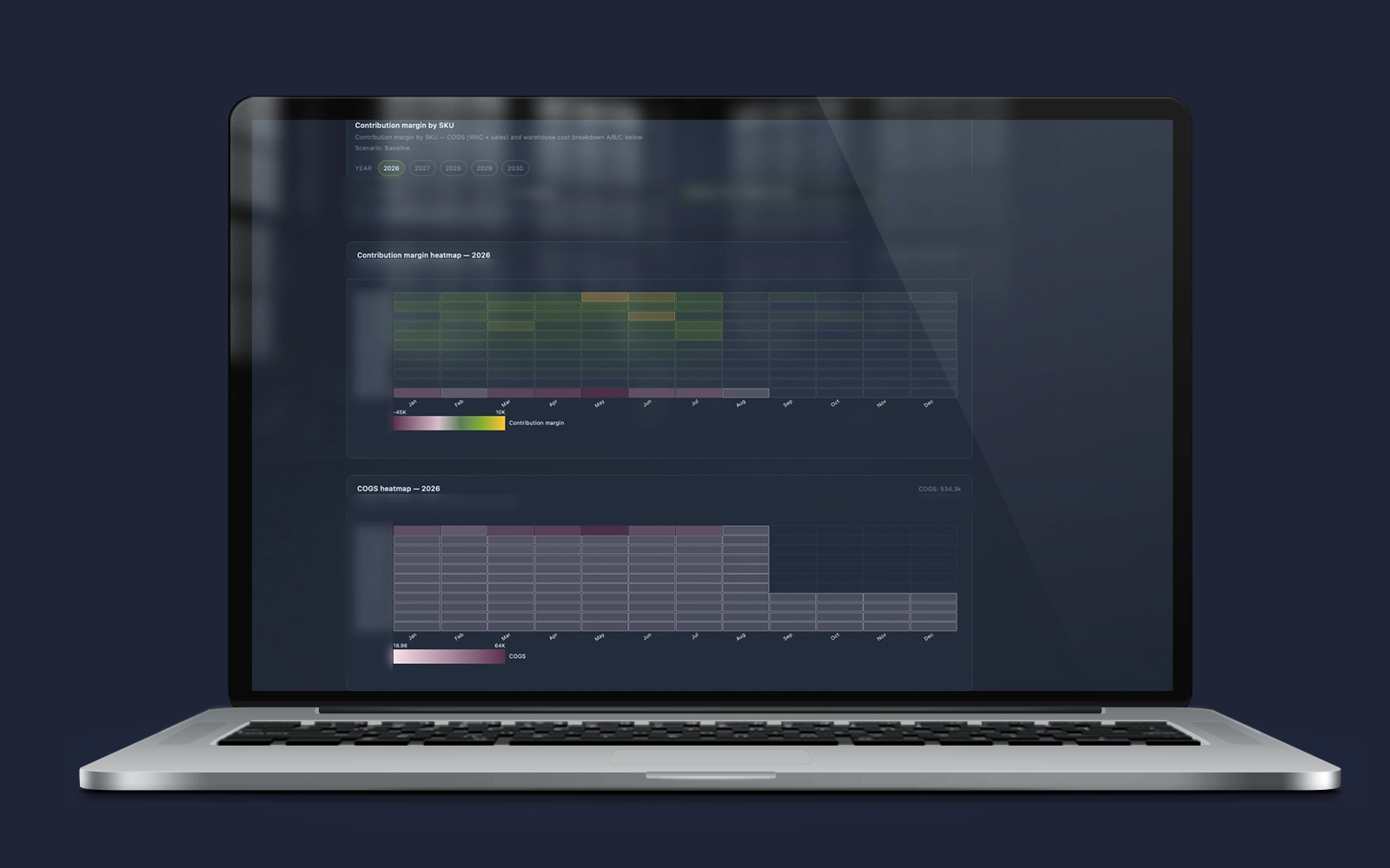 Metis – Contribution margin by SKU dashboard; heatmap of contribution margin and COGS per product including warehouse costs in the baseline scenario.