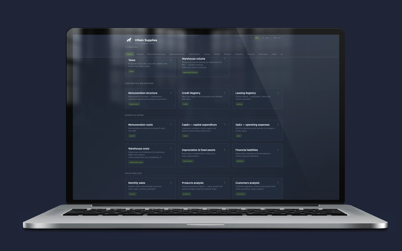 Metis – catalogue of React dashboards; view of financial modules, budgets, sales, inventory and forecasts in a single Iris visual layer.