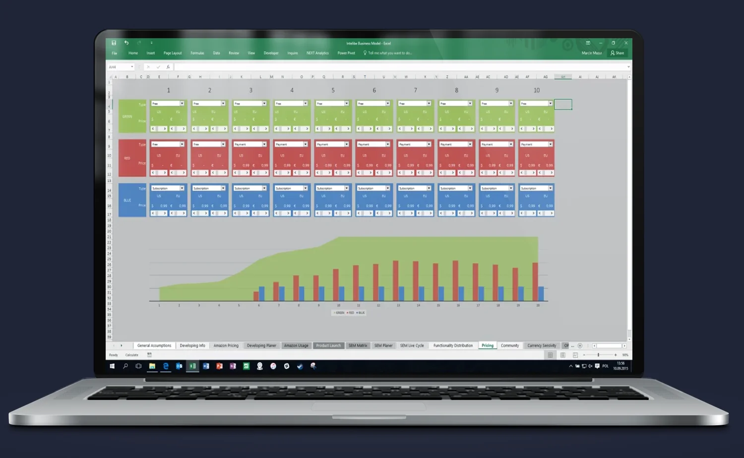 Excel model aplikacji – dynamiczne narzędzie do tworzenia i symulowania cenników usług
