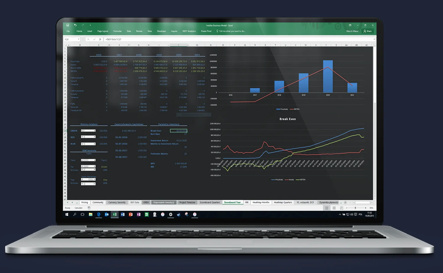 Excel model aplikacji – dashboard finansowy z analizą scenariuszy i wynikami w czasie rzeczywistym