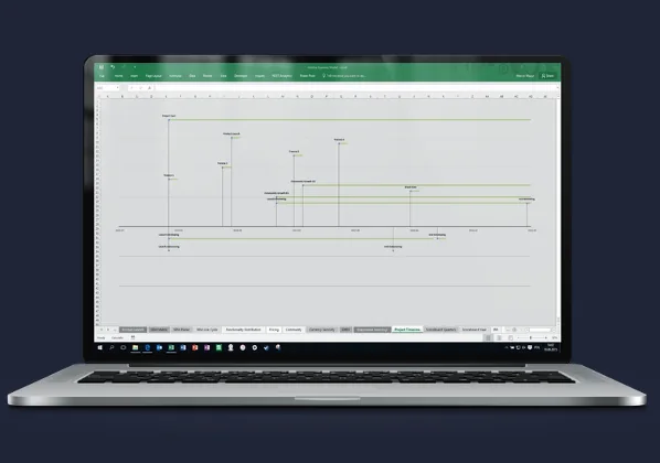 Excel model aplikacji – wizualizacja milestones i harmonogram kluczowych etapów projektu