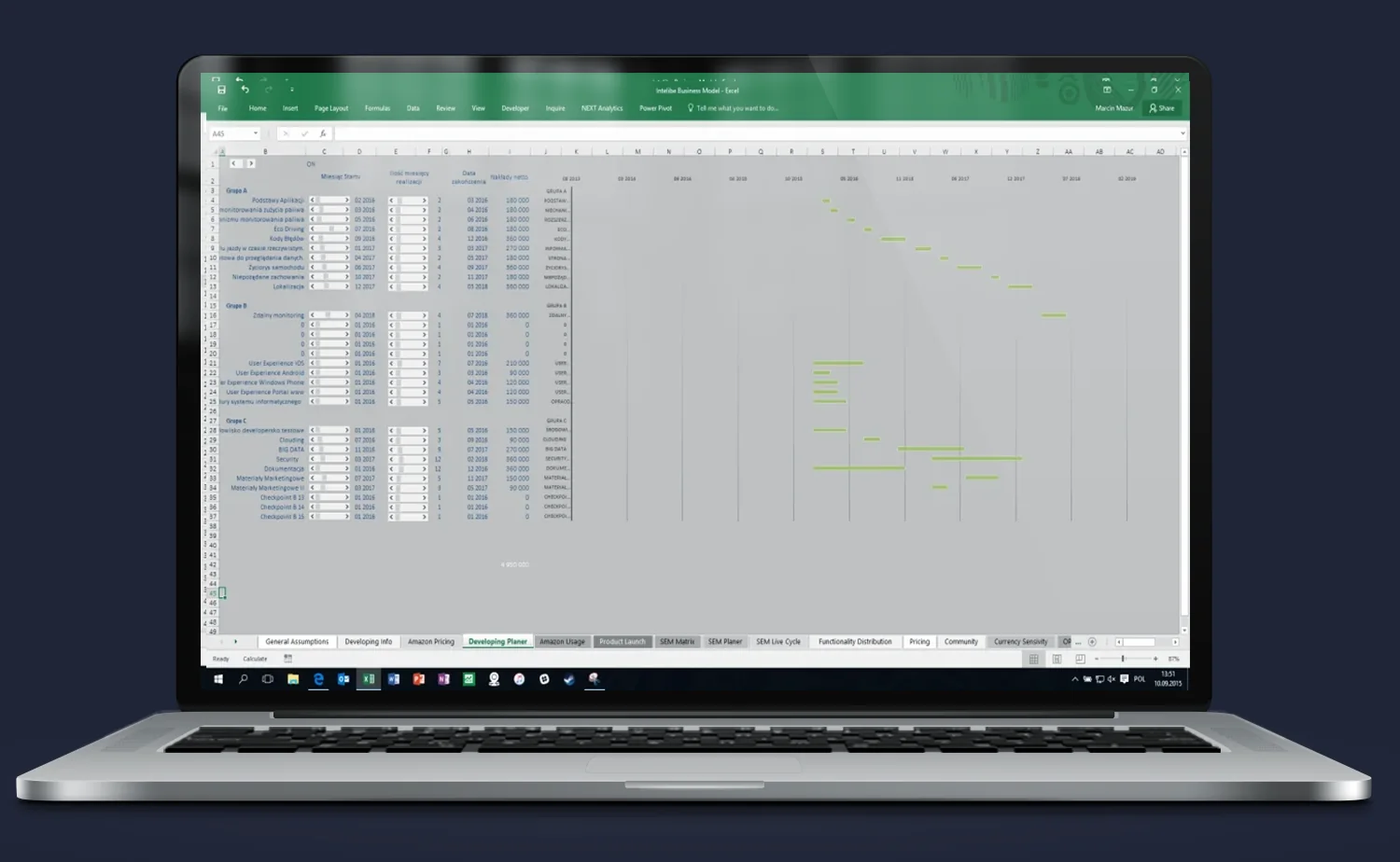 Excel model aplikacji – planowanie prac programistycznych, harmonogram i alokacja zasobów developerskich