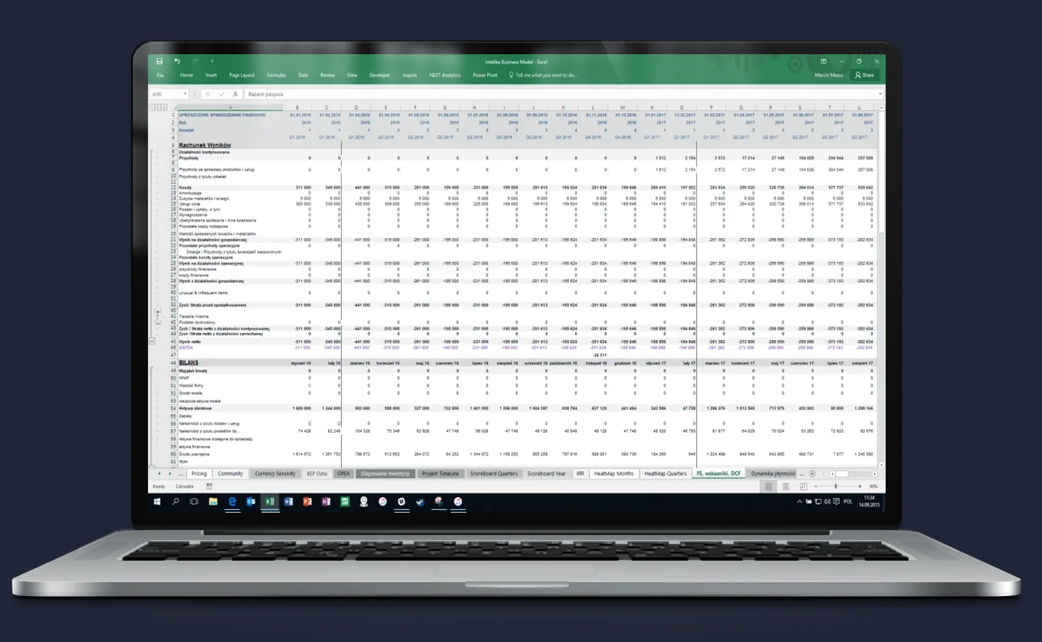 Excel model aplikacji – RZiS, kompleksowa analiza rentowności projektu technologicznego