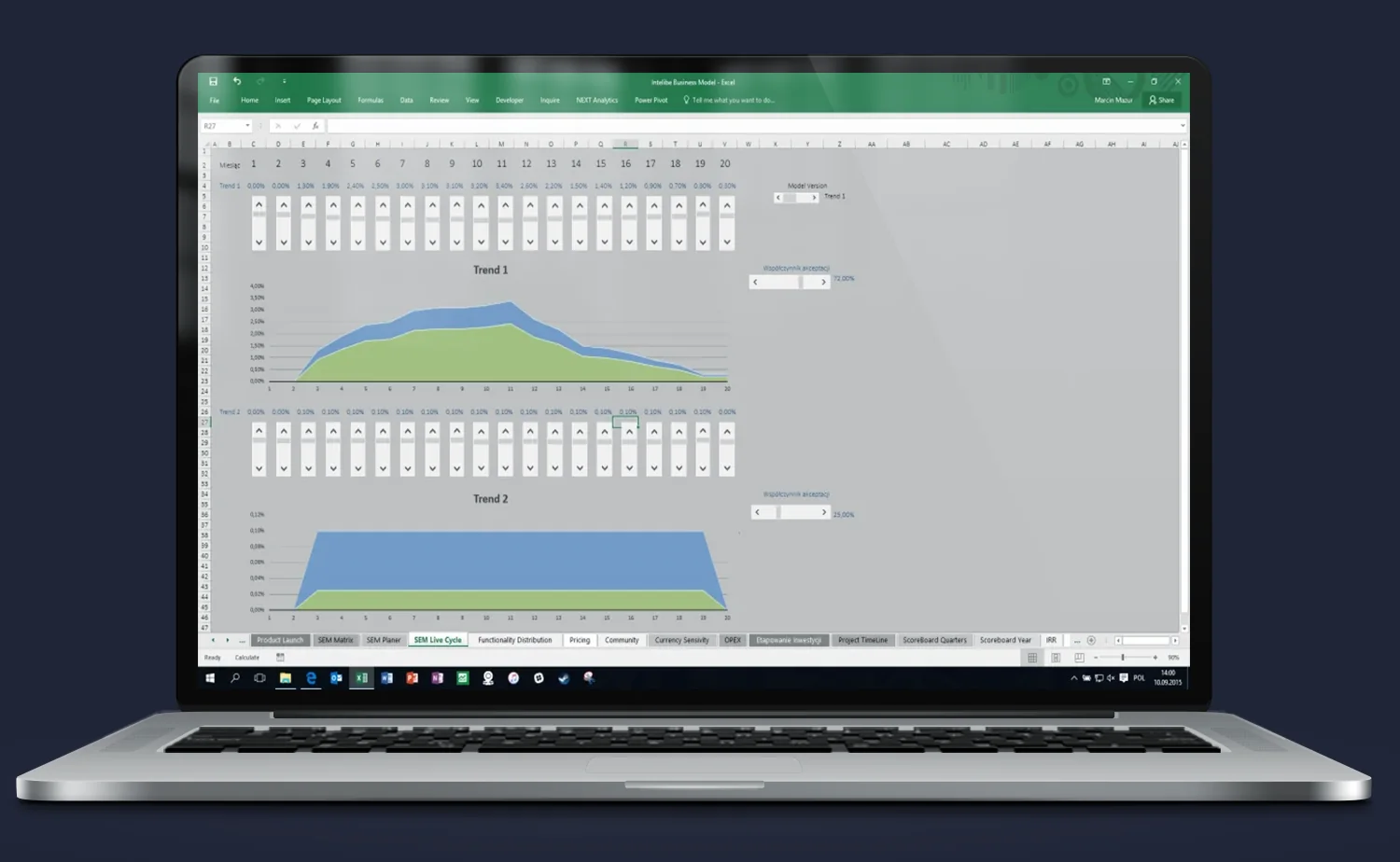 Excel model aplikacji – SEM Live Cycle, modelowanie trendów wzrostu bazy użytkowników