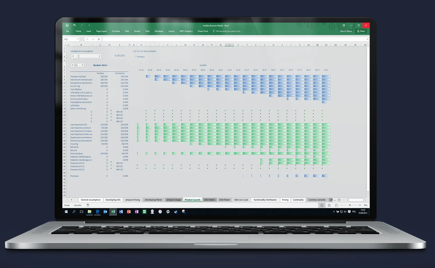 Excel model aplikacji – wizualizacja wydatków na prace programistyczne, budżet R&D