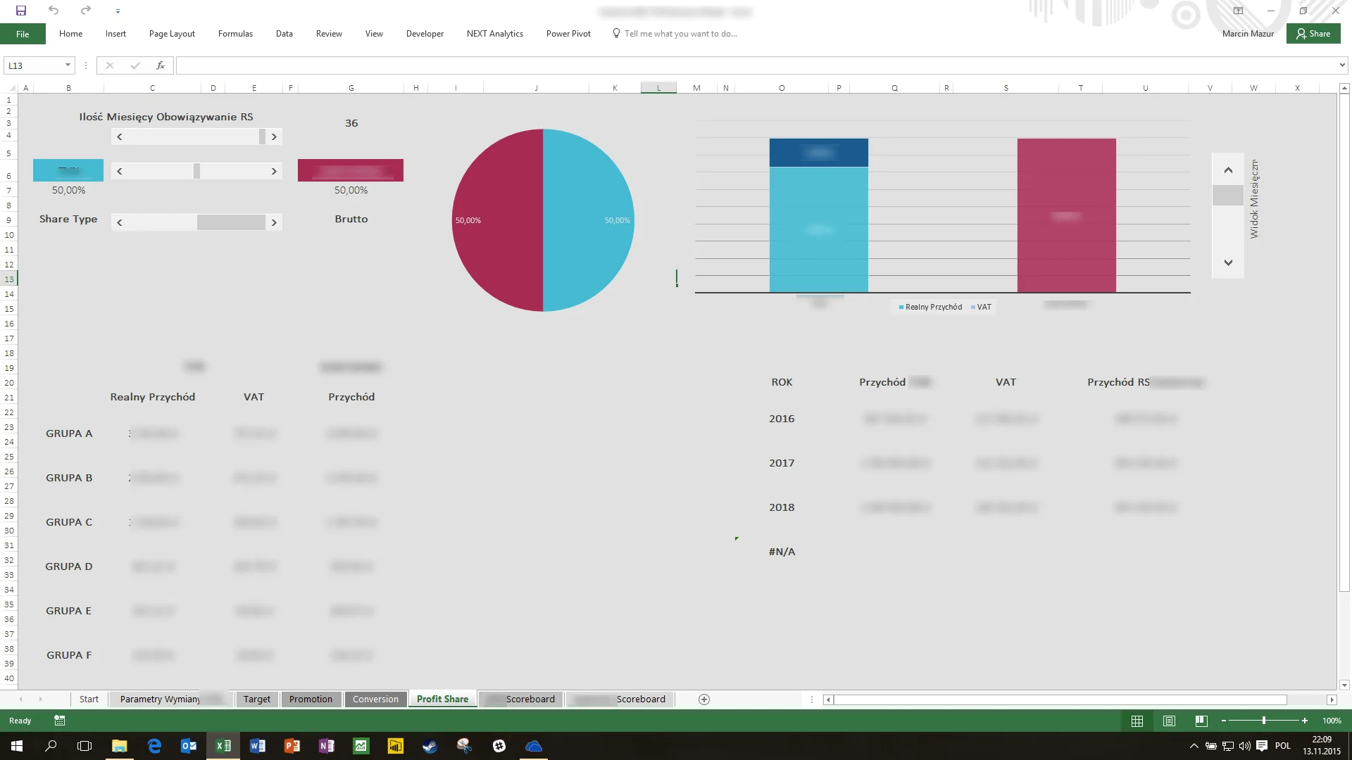 Excel model JV – dashboard negocjacyjny do testowania warunków współpracy i podziału zysków