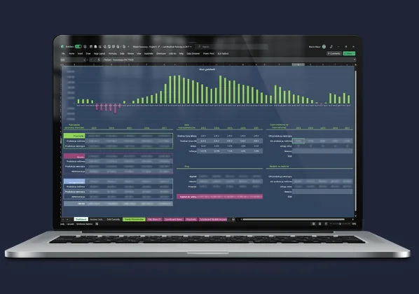 Excel model rolny – dashboard finansowy, wizualizacja płynności finansowej gospodarstwa