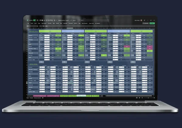 Excel model rolny – planowanie produkcji roślinnej, marże na tonie i progi rentowności upraw