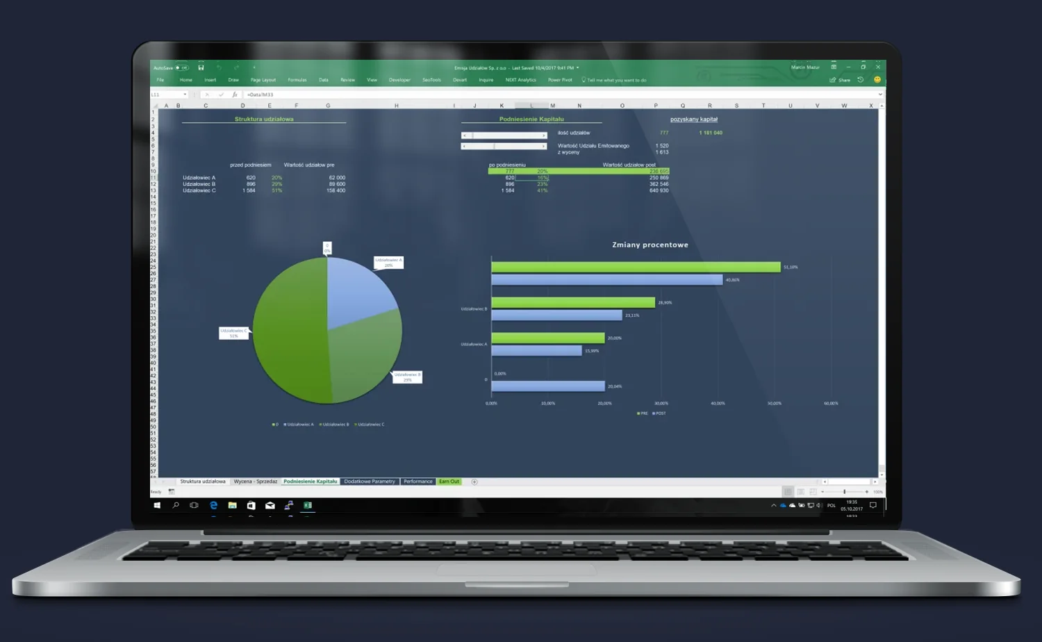 Excel model kapitałowy – podniesienie kapitału przez inwestora, nowa emisja akcji i wycena spółki