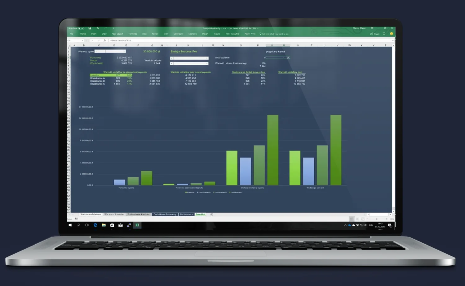 Excel model kapitałowy – wycena pre-money przed emisją, punkt wyjścia do mechanizmu Earn Out