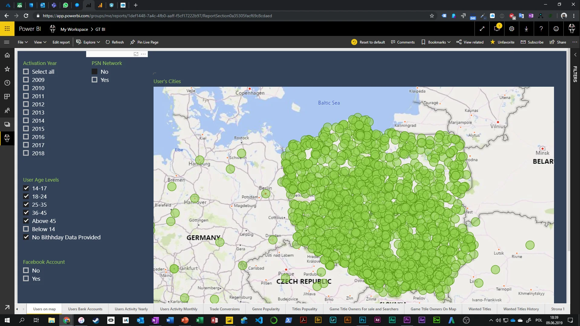 Power BI – geolokalizacja użytkowników platformy wymiany gier, analiza geograficzna transakcji