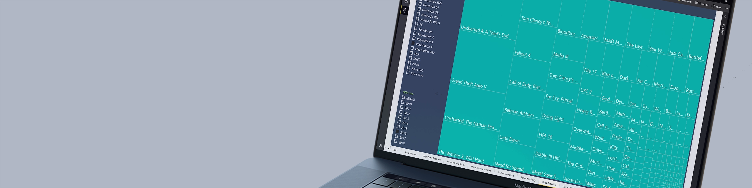 Power BI – analiza danych użytkowników platformy wymiany gier, dashboardy aktywności i transakcji
