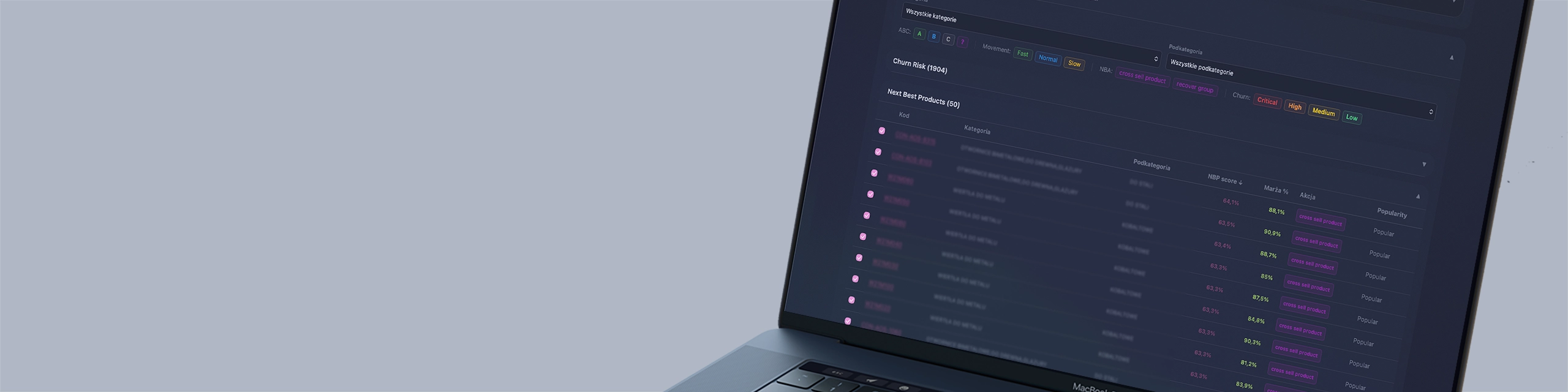 Quantis Next Best Actions – system rekomendacji sprzedażowych oparty na danych dla handlowców
