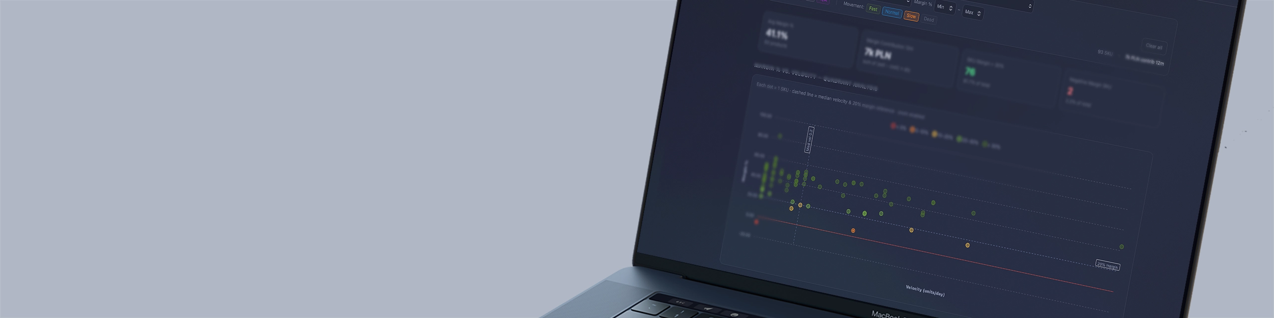 Quantis – centralny system analityczno-predykcyjny dla firm importowych, planowanie i prognozowanie